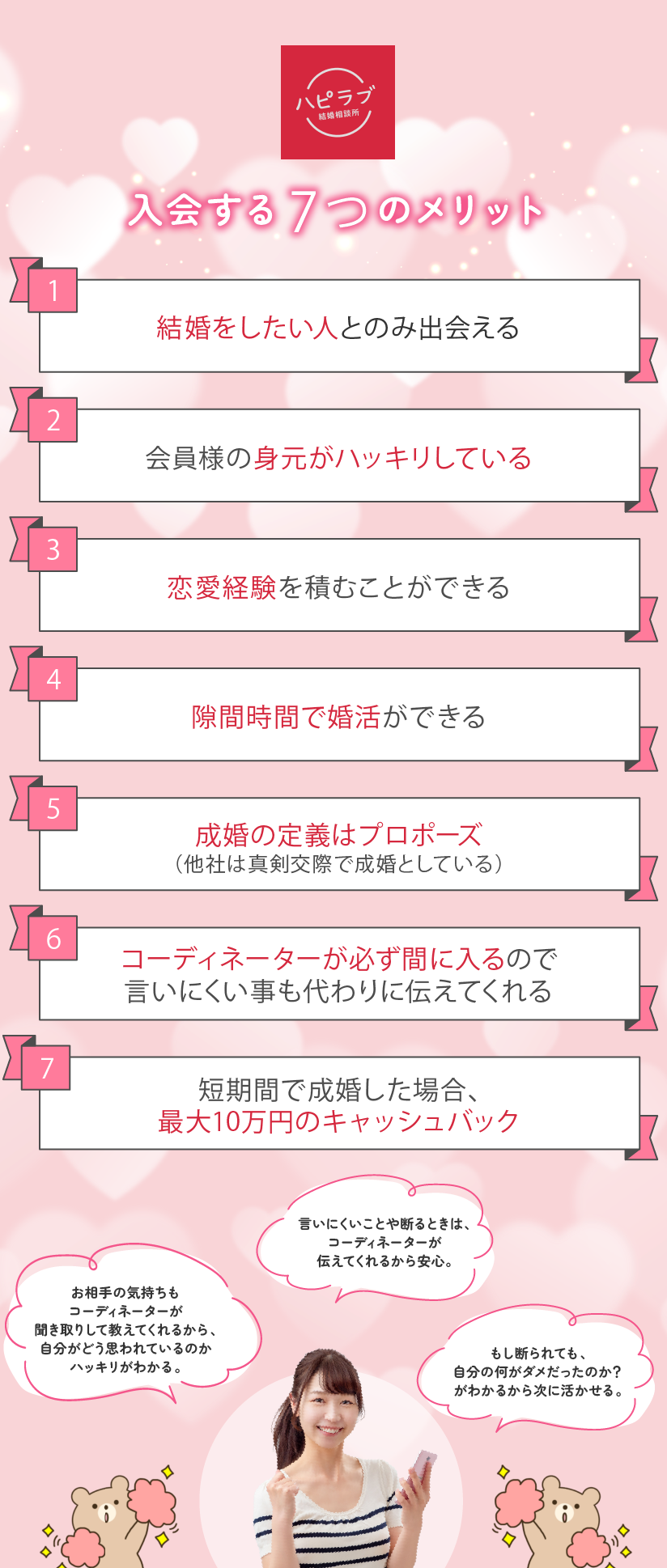 【ハピラビに入会する7つのメリット】
1.結婚したい人とのみで会える
2.会員様の身元がハッキリしている
3.恋愛経験を積むことができる
4.隙間時間でも婚活できる
5.成婚の定義はプロポーズ
6.お相手に言いにくい事は婚活カウンセラーが代弁してくれる
7.短期成婚キャッシュバックキャンペーンがある